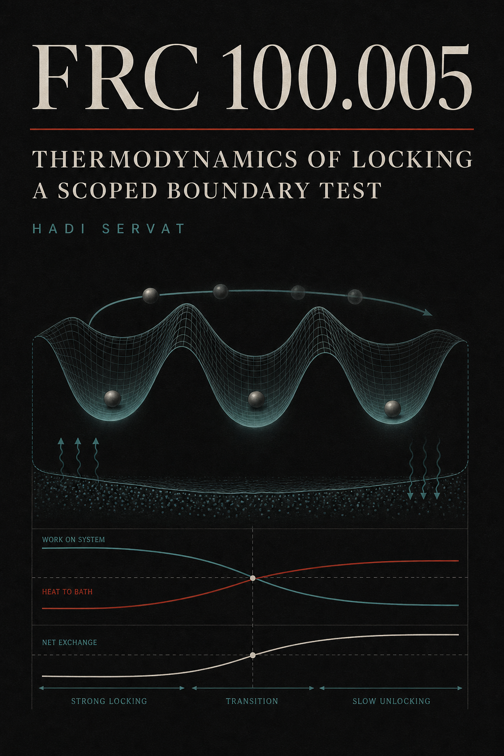 Cover art for FRC-100-005: Thermodynamics of Locking v2.3: Boundary Result Scoped to Its Declared Normalization